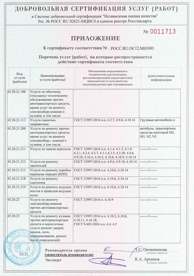 О компании
