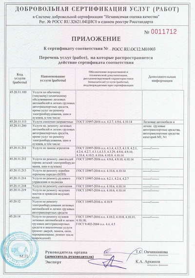 О компании