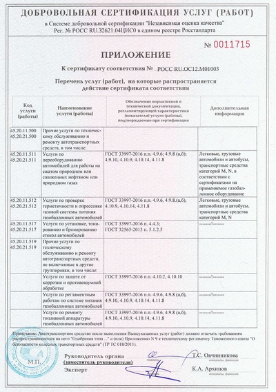 О компании