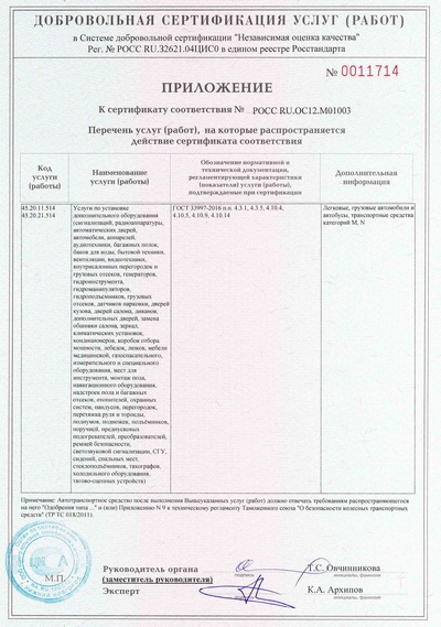 О компании